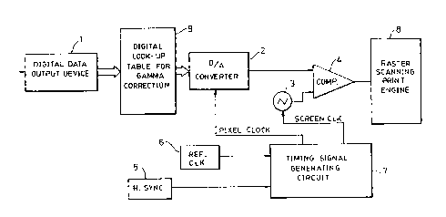 Une figure unique qui représente un dessin illustrant l'invention.